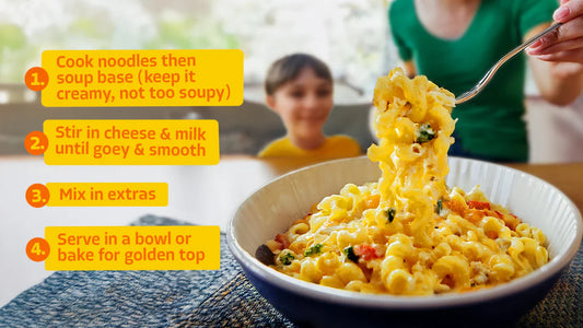 A white bowl filled with a creamy, cheese-baked instant noodle casserole topped with green vegetables, being lifted with a fork alongside an instructional infographic overlay with steps 1 to 4.